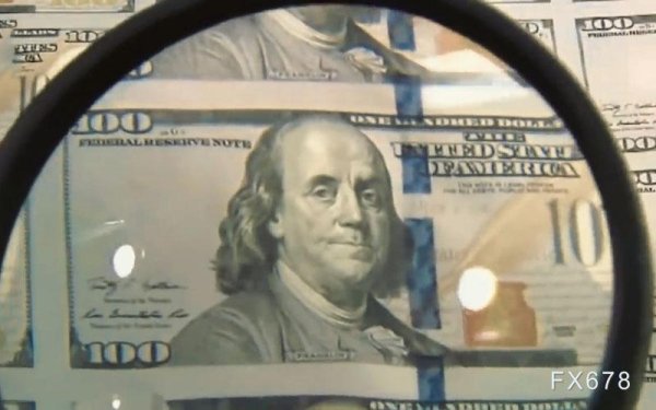 美元指数延续高位震荡，压力位置附近谨防回调