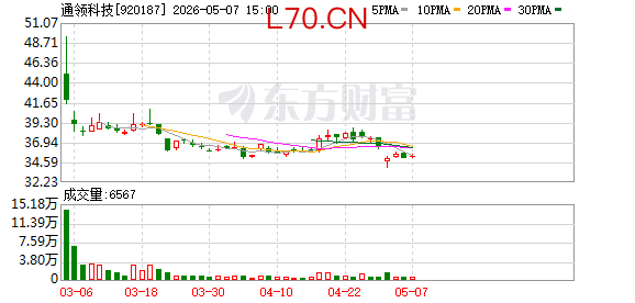 K图 920187_0