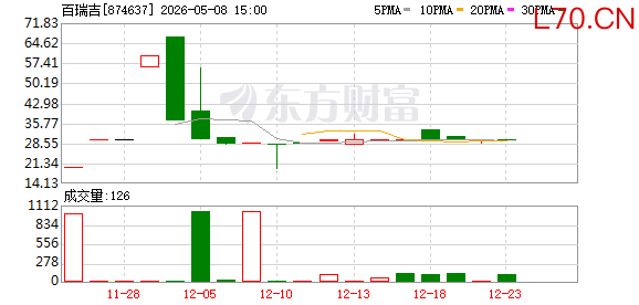 K图 874637_0