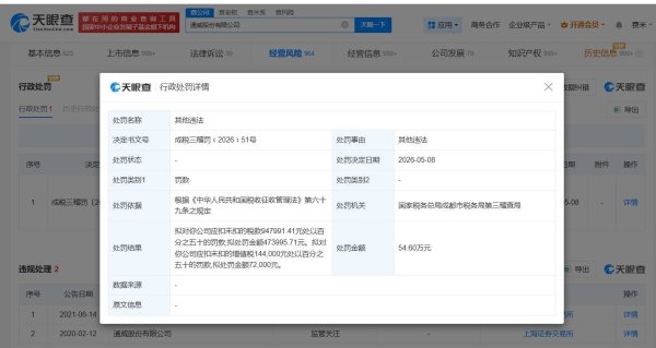 A股光伏龙头，违反税务规定被罚