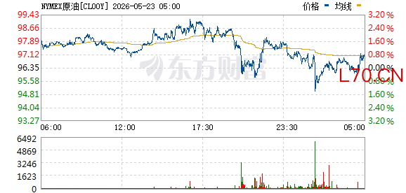 R图 CL00Y_0