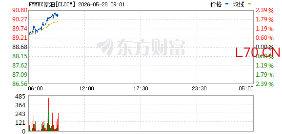 R图 CL00Y_0