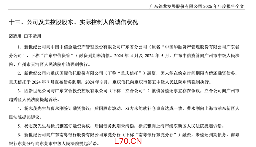 　　图片来源：锦龙股份2025年年报
