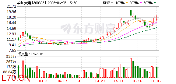 K图 300323_0