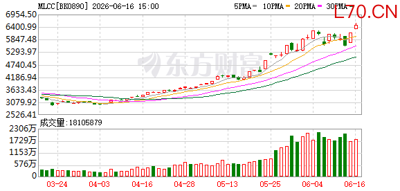 K图 BK0890_0