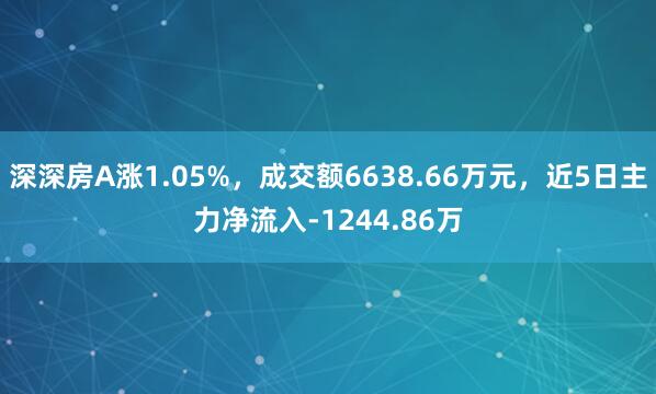 深深房A涨1.05%，成交额6638.66万元，近5日主力净流入-1244.86万